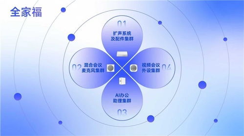 思必驰全新声学麦克风亮相 以AI与无感扩声技术，重塑空间沟通新体验